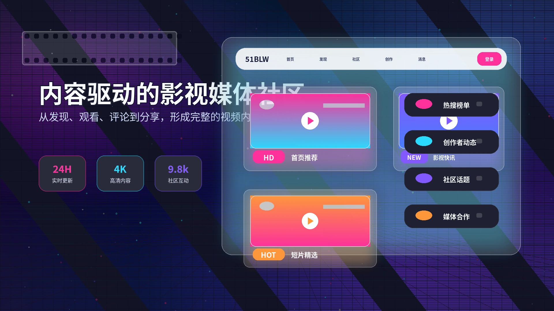 51吃瓜创作者内容与影视主题推荐